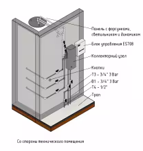 Душевая система ВДТ ES708 программируемый с аромастанцией