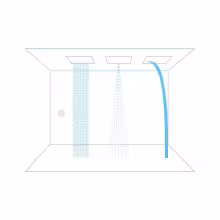 Туннель впечатлений Rainz - Туннель впечатлений RAINZ TUNNEL3 (3 станции, Бизнес пакет, 5 ароматов в комплекте)