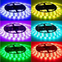 Комплект термостойкий RGB подсветки с пультом для бани (24V, 60шт\м)